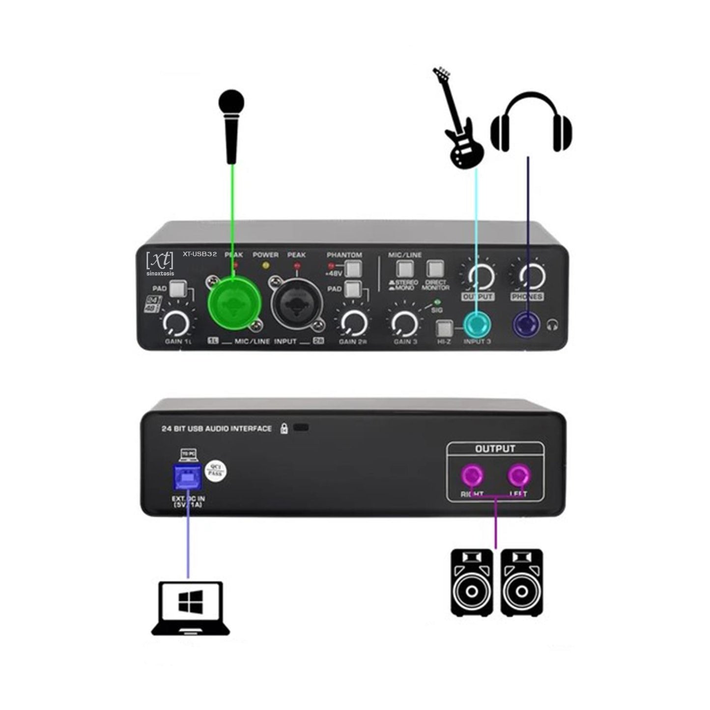 Interfaccia Audio USB 24 bit 48 KHz - 3 in / 2 out SINEXTESIS