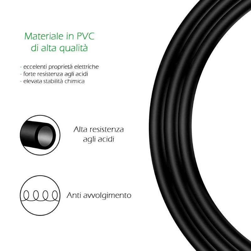 SINEXTESIS Cable 1x 3.5mm Stereo Mini Jack - 2x RCA 3 m.